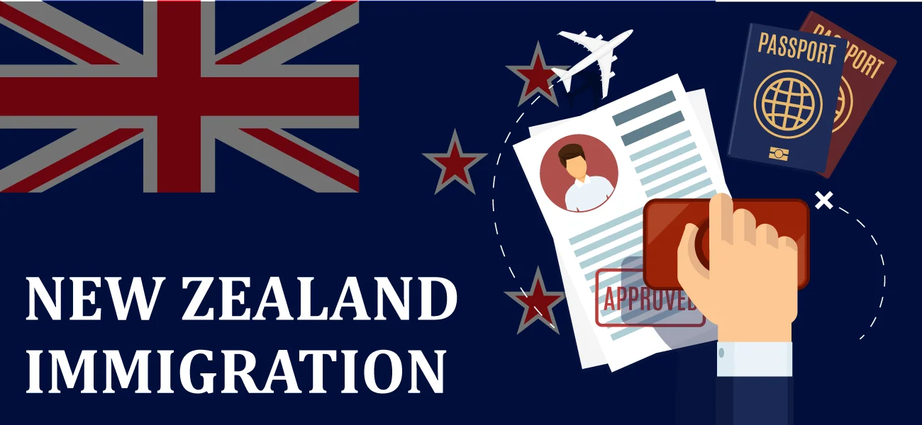 New Zealand Immigration Process